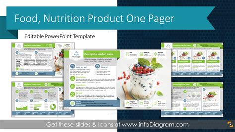 Food Product One Page Template Professional One Pager Designs For