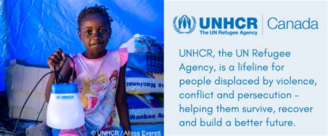 Client Spotlight Unhcr Canada T Shop And Symbolic Giving