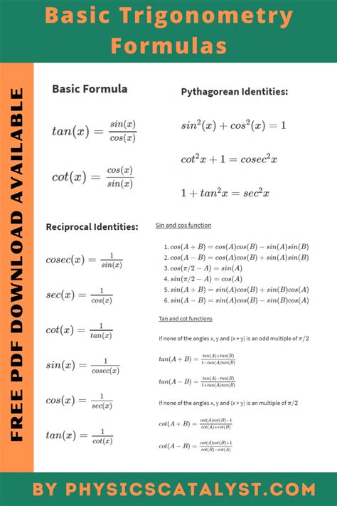 Basic Trigonometry Formulas Math Formula Chart Trigonometry Math