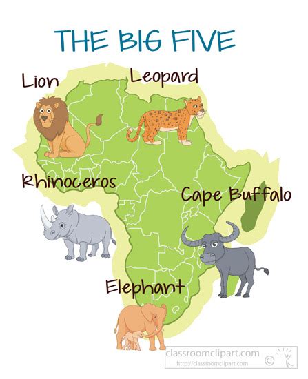 Africa Clipart The Big Five Animals Africa Clipart Image 2