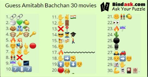 Whatsapp puzzle viral puzzle instagram puzzle shoe popcorn boy. For all Amitabh Bachchan fans, Guess his 30 movies ...