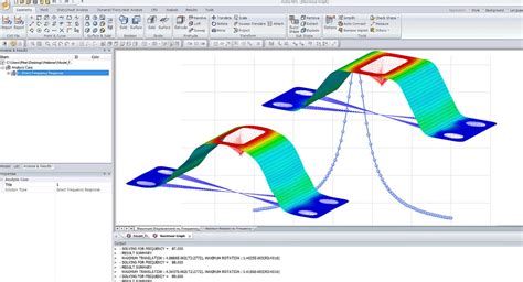 Finite element analysis (fea) is the practical application of a mathematical method called finite element method (fem). FEA Webinar Dynamic analysis with damping effect with ...