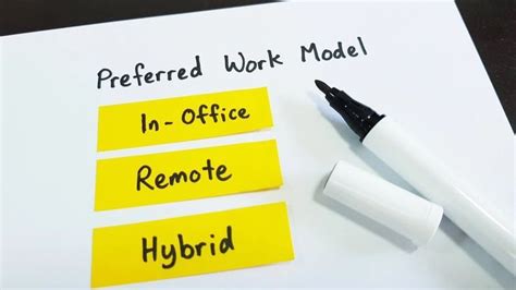 Hybrid Work, Hybrid Work Policy, Hybrid Work Model, and Its Benefits ...