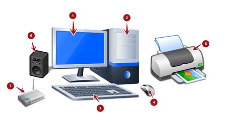 Introduction To Computer System