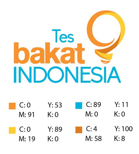 Logo Tes Bakat Tes Bakat Indonesia