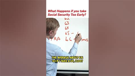 What Happens If You Take Social Security Too Early Youtube