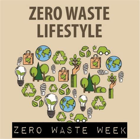 Reto Zero Waste Week Wiki Ecologismo Amino