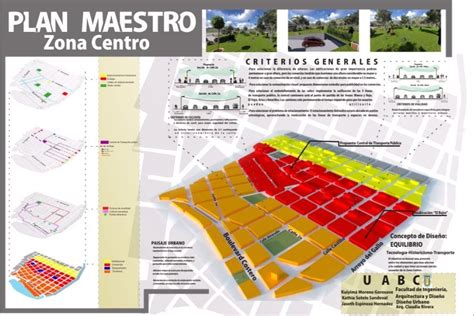 Lamina Plan Maestro Zona Centro Ensenada BC Plan Maestro Laminas