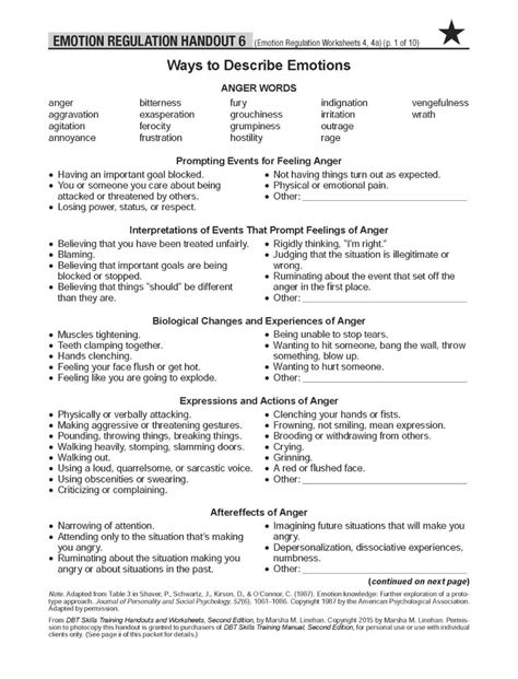 From dbt skills training handouts and worksheets, second edition, by marsha m. DBT Self-Help Resources: Ways to Describe Emotions To be ...
