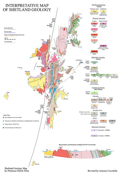 Shetland Geological Map Shetland Shetland Islands Shetland Islands