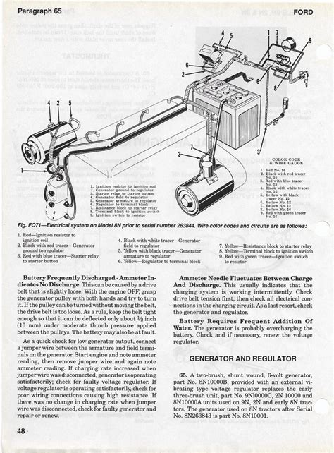 Ford 8n Tractor Wiring Diagram Pictures Wiring Collection