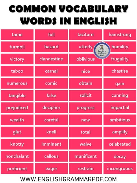 Most Used English Words List Pdf And Infographics