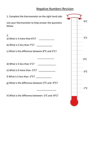Negative Numbers Thermometer Worksheet