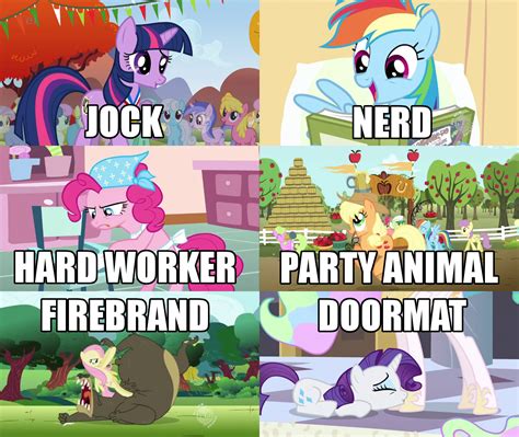 Image 244909 My Little Pony Friendship Is Magic Know Your Meme