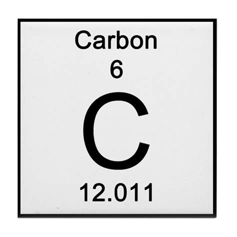 Periodic Table Carbon Tile Coaster By Sciencelady Cafepress