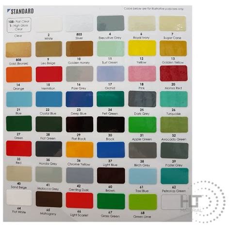 Anchor charts are awesome tools for teaching just about any subject! ANCHOR SPRAY PAINT CHART 1 - HLT Material Sdn Bhd