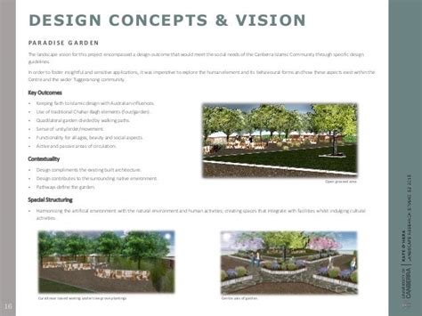 Landscape Architecture Concept Statement Zdo Tmio2