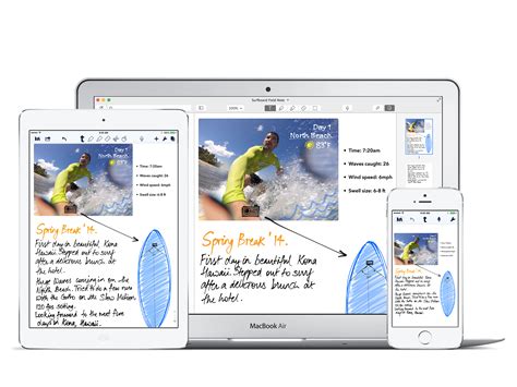 Cloud Note Taking App Notability Launches On Desktop Just In Time For