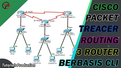 Cara Konfigurasi Menghubungkan 3 Router Static Di Cisco Packet Tracer