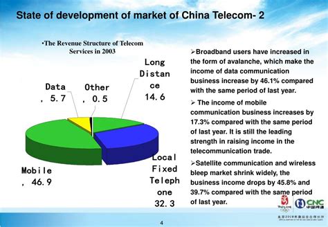 Ppt The Next Generation Internet Development In China ——cnc