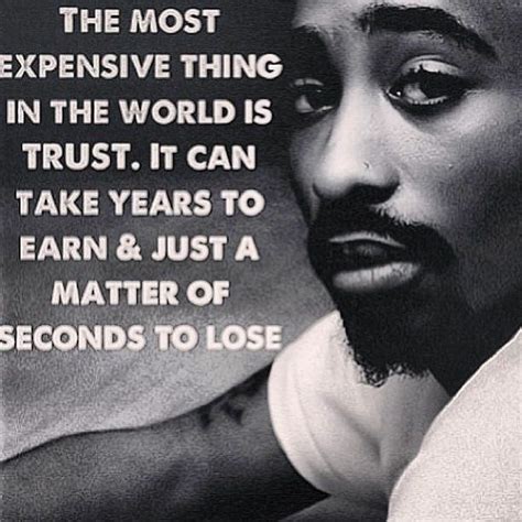 2pac Motivational Quotes Inspiration