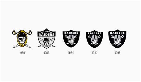 Oakland Raiders Logo Design History Meaning And Evolution Turbologo