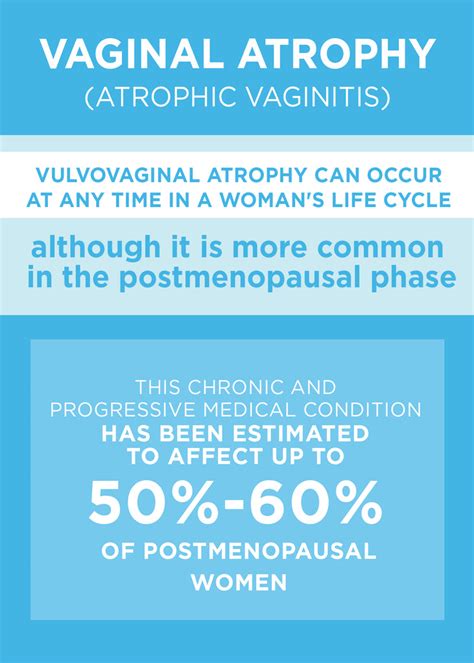 Vaginal Atrophy Atropic Vaginitis Sexual Health And Wellness Institute
