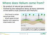 Pictures of Helium Supply