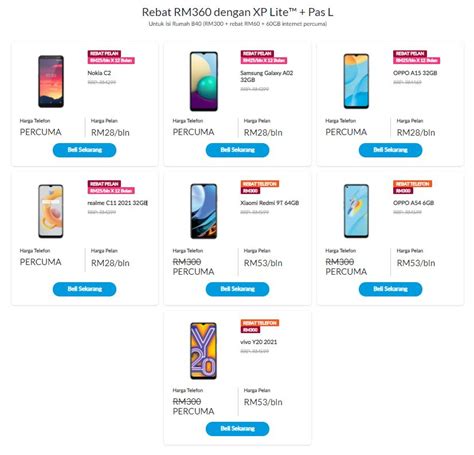 ️ cara dapatkan rebat bil elektrik rm40 sebulan | tenaga nasional berhad (tnb). Pelan Jaringan Prihatin Celcom - Topup Niaga Network