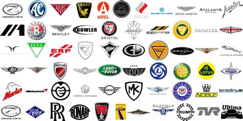 British Car Brands Manufacturer Car Companies Logos