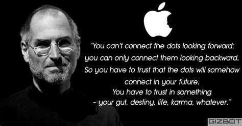 Steve Jobs Late Apple Ceo Most Inspirational Quotes