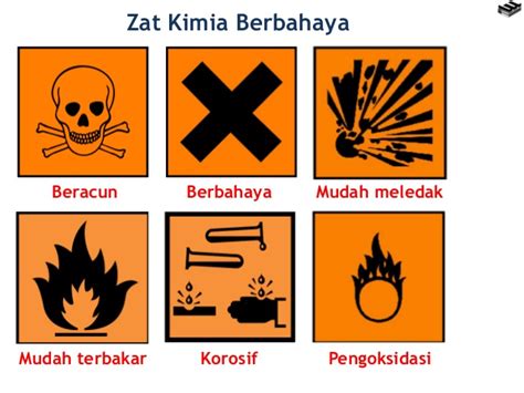 Apakah itu sains definisi • sains ialah kajian sistematik ke atas alam semulajadi dan 7. Bab1 pend