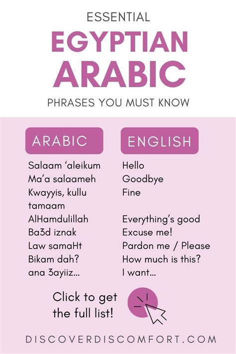 forty basic egyptian arabic phrases to sound local arabic phrases learn arabic language