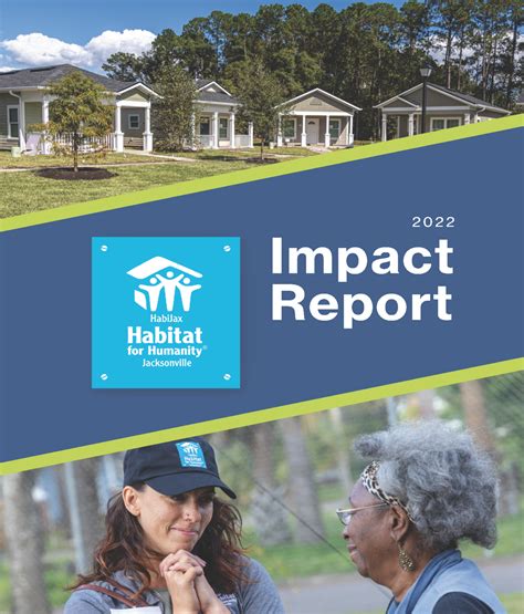 2022 Impact Report Habitat For Humanity Of Jacksonville Inc Habijax