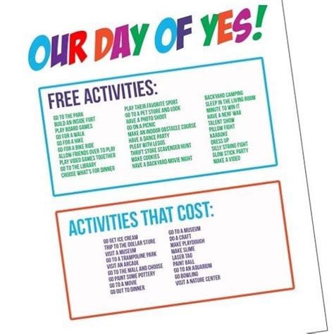 Yes Day For Kids The Pros And Cons Artofit