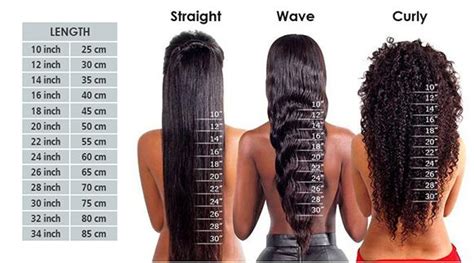 If synthetic hair always has different length for your choice, the length of human weave hair normally ranges from 16 to 35 inches. 7pcs Straight Full Head Set Clip In Human Hair Extension # ...