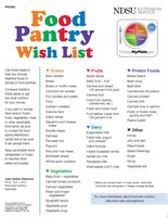 If they have the facilities to store them, refrigerated and frozen meats are greatly appreciated. Food Pantry Wish List - FN1651 — Publications | Food ...