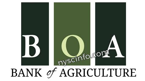 Bank Of Agriculture Boa Loan Application Portal Apply Here