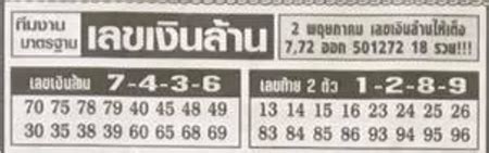 เช็ค ผลหวยรัฐบาล 16/6/64 บนเว็บ เลขรวยไทย. แนวทางหวย เลขเงินล้าน 1/6/64 เลขเด็ดจากสำนักดัง รู้ก่อนใคร