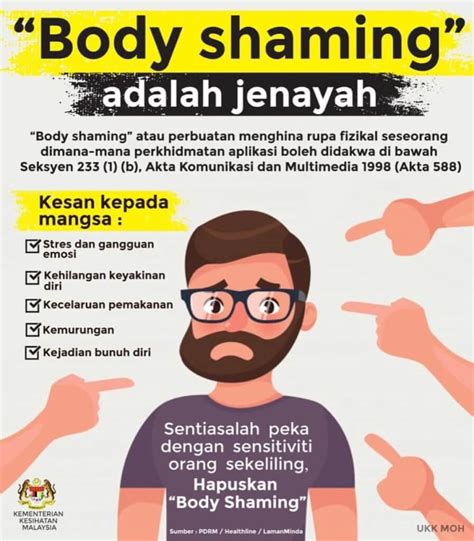 Cyberbullying is on the rise worldwide. "Bila je dia ni tak bodoh" - Kena Hentam Kaw Kaw Sebab ...
