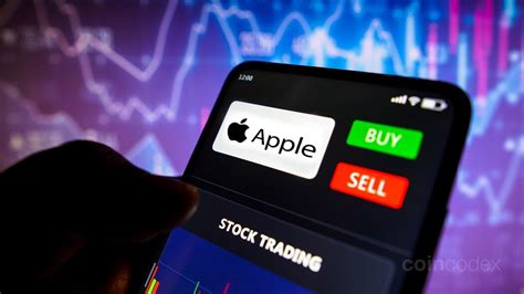Should I Buy Apple Stock Aapl Stock Forecast Coincodex