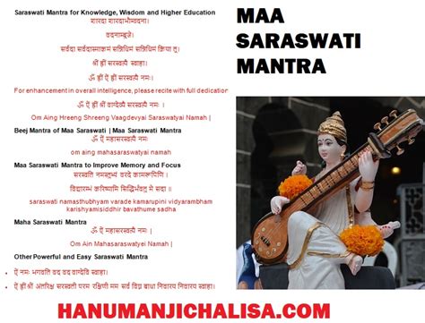 Meaning of linga kannada pravachana by sri bannanje govindacharya in skanda purana. Saraswati Mantra - माँ सरस्वती मंत्र बच्चो के लिए - Maa Saraswati Puja Mantra