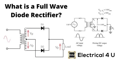 Full Wave Diode Rectifier Electrical4u