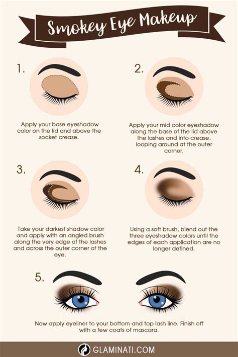 How To Apply Smokey Eyeshadow Step By Step With Pictures