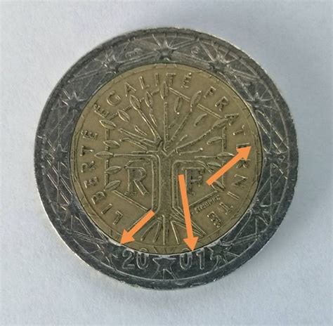 Rare 2 Euro Coin With Mint Errors Etsy Monete Vecchie Monete