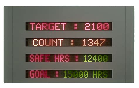 Programmable Message Signs Pro Lite Led Signs