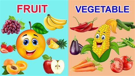 Learn Names Of The Fruits Names Of Vegetable For Kids 2021 Youtube