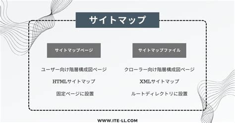 【初心者向け】サイトマップの種類と作成方法を解説！メリットはあるの？ Itell