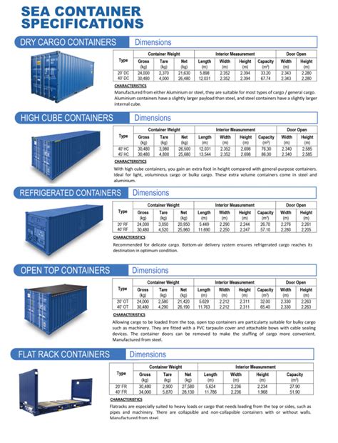 Container Dimension Ngoclong Technical Services And Investment