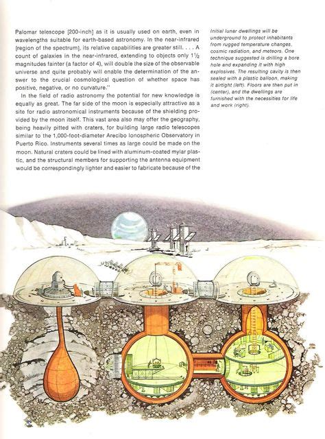 52 Future Space Colonies Ideas Space Colony Space Exploration